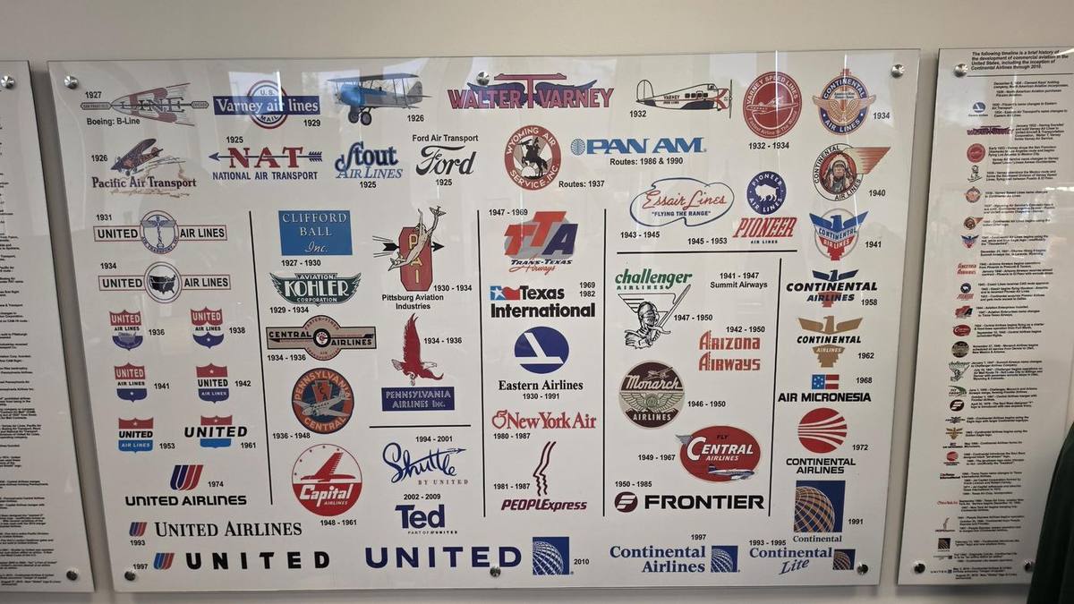 Heritage logos of the airlines that became United