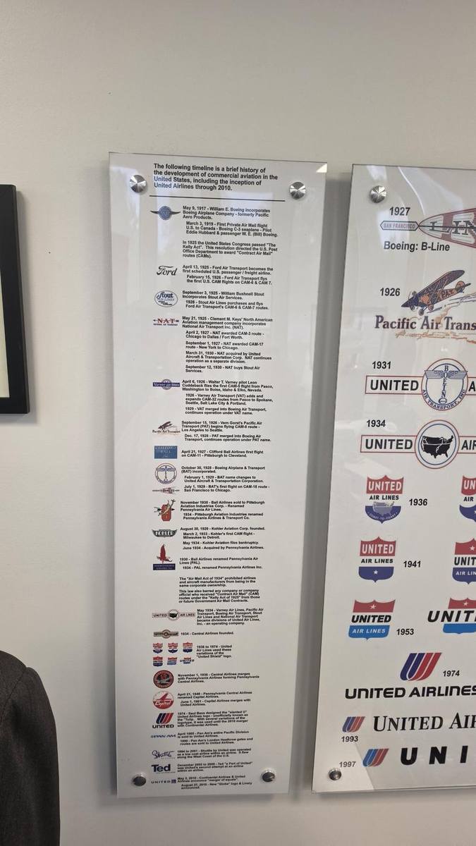 History timeline plaque with airline logos