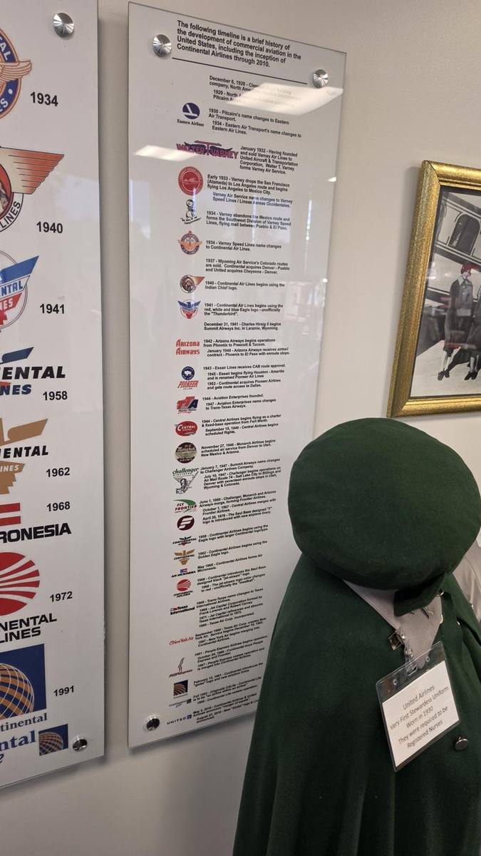 Timeline plaque beside an early stewardess cape and cap
